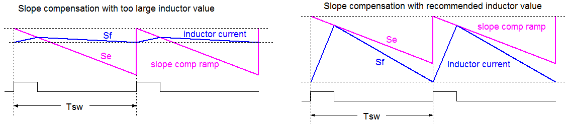 Technical Document Image Preview